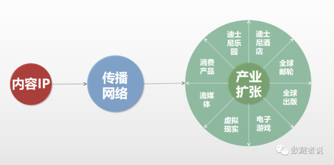 3.png 亦正亦邪:BAYC无聊猿的双重面孔