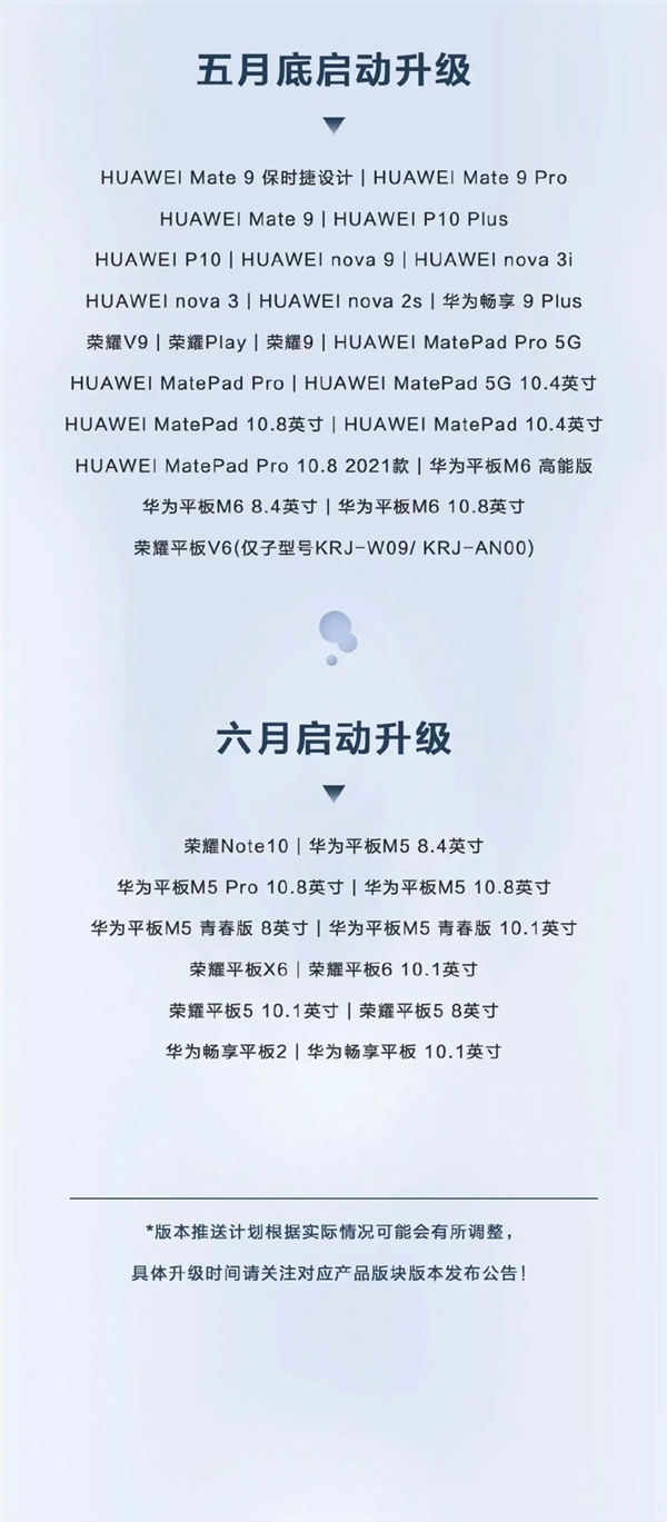 华为推出鸿蒙系统 这些功能太贴心了