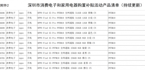 深圳地区购机羊毛！OPPO Find X5 降至3K价位