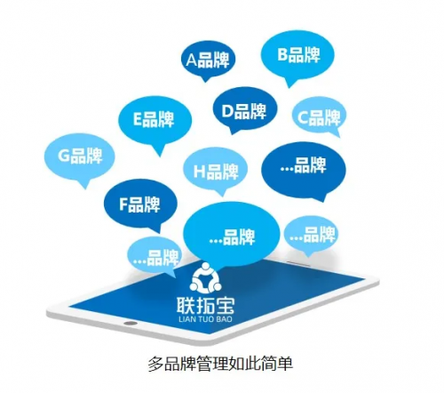 联拓宝，一个为支付人量身打造的创业平台，专业铸就每一个渴望成功的你