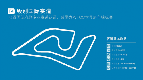 终极对决！影豹乘胜追击角逐2022CTCC总冠军