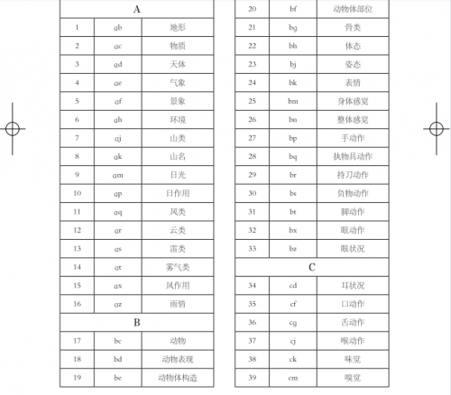 恭喜张立德老师新书《论怎么样改革汉字附·新汉字字典》正式发行！！！