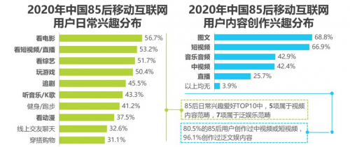 梵映教育：为何梵映学员能够就业无忧？
