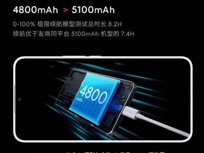 中兴系曝光：新旗舰搭载6000mAh大电池，独树一帜设计引瞩目
