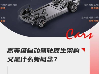 自动驾驶原生架构大揭秘：安全冗余与线控技术成关键要素？