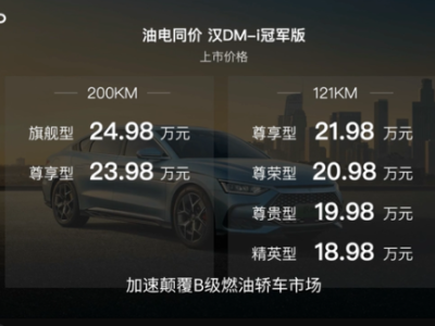 长城汽车发布全球智能商用皮卡——2023款商用炮